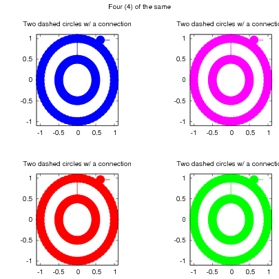 3rd demo plot