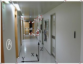 Hall picture, looking straight ahead,
		      w/ 46 identified points.